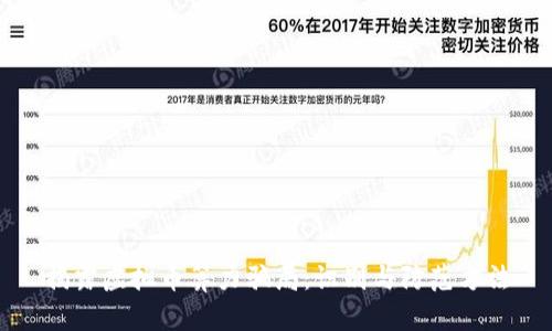 揭露虚拟币算力骗局：识别与防范方法