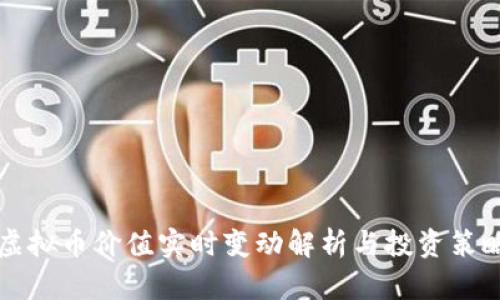 虚拟币价值实时变动解析与投资策略