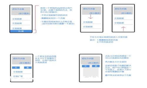 培训学校虚拟币的未来：探索区块链在教育行业的应用