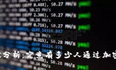 虚拟币投资现状分析：究