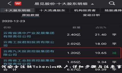 如何安全注销Tokenim账户：详细步骤与注意事项