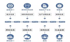 深入解析Tokenim技术团队：