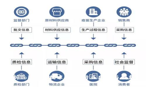 深入解析Tokenim技术团队：行业先锋与创新引领者