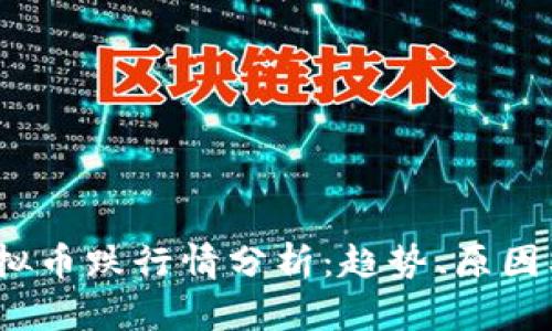 2023年虚拟币跌行情分析：趋势、原因及未来预测
