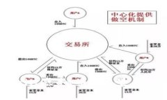 深度解析Falcoin虚拟币：前