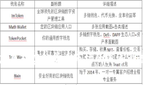 美元加息对虚拟货币市场的深远影响分析