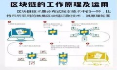 如何通过Tokenim联系客服解