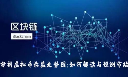 深入分析虚拟币收益走势图：如何解读与预测市场趋势