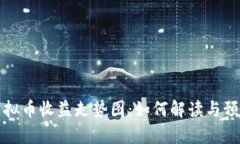 深入分析虚拟币收益走势