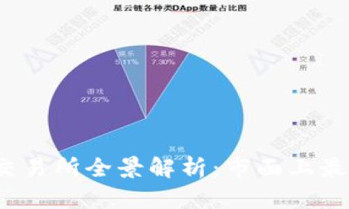 2023年虚拟币交易所全景解析：市面上最全列表及其特点