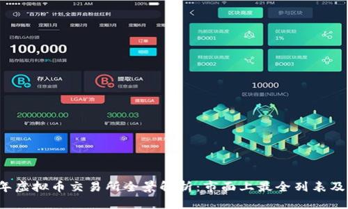 2023年虚拟币交易所全景解析：市面上最全列表及其特点