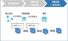 以下是针对您的请求生成