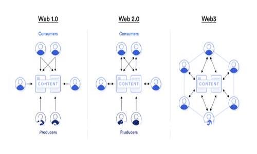 深入探讨Coinhui虚拟币：从基础知识到投资策略