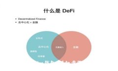 如何注册Tokenim钱包：详细