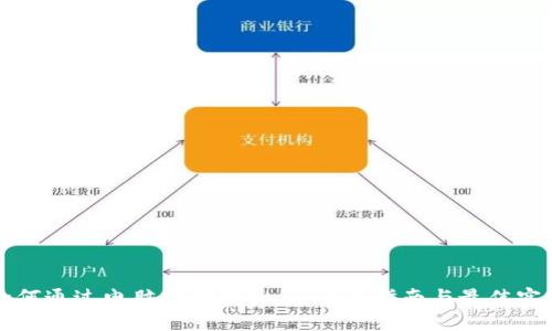 如何通过电脑挖掘虚拟币：全面指南与最佳实践
