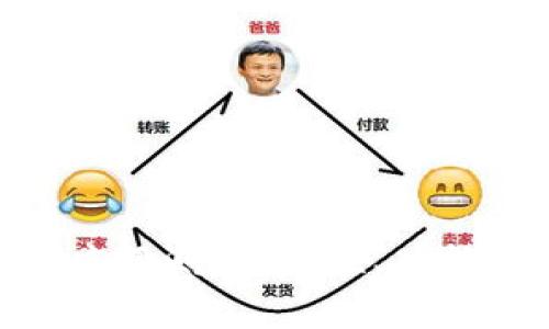 Tokenim平台深度评测：安全性、功能与用户体验分析
