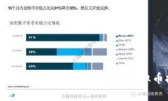 如何通过Reddit找到有前景