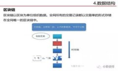 Tokenim钱包与TP钱包的全面