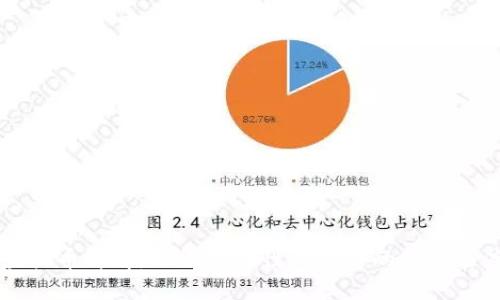 LP虚拟币详解：理解流动性池代币的价值与应用