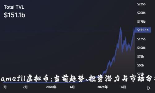 Gamefil虚拟币：当前趋势、投资潜力与市场分析
