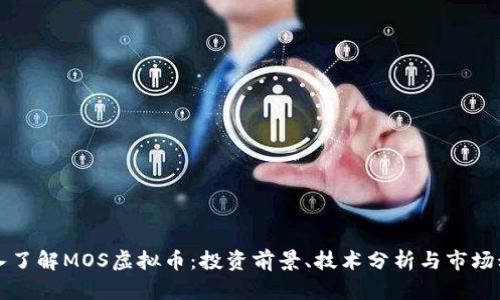 深入了解MOS虚拟币：投资前景、技术分析与市场动态