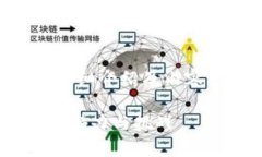 请注意，以下内容为示例