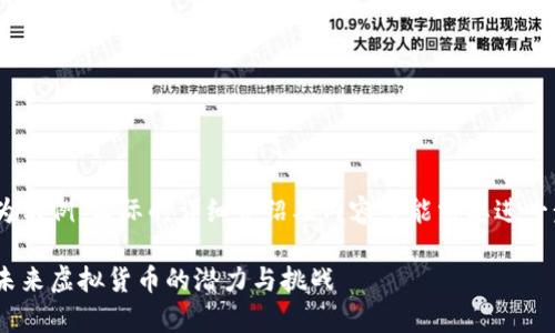 请注意，以下内容为示例，实际的详细介绍及内容可能需要进一步的研究和数据。 

深入解析麦卡币：未来虚拟货币的潜力与挑战