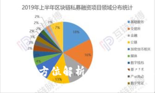 虚拟币退市的全方位解析：流程、原因及应对策略