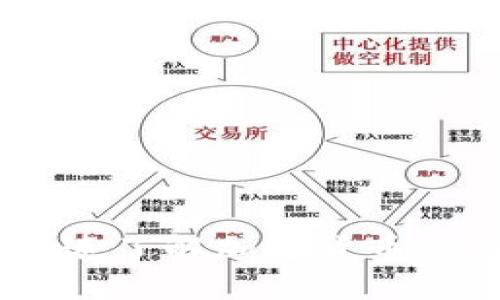 : 虚拟币投资指南：快速了解加密货币的基本知识与投资策略