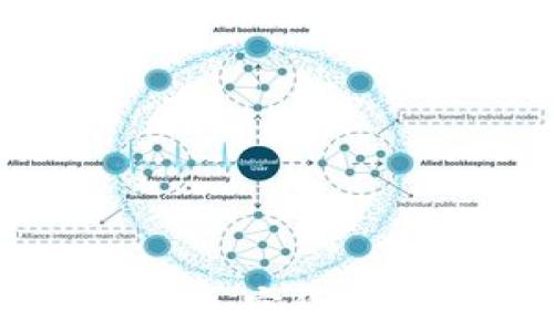 
如何在Tokenim平台上购买加密货币？详细指南与常见问题解答