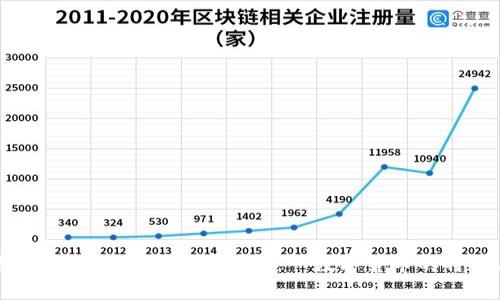 什么是虚拟瑞士币？全面解析这一数字货币的特色与应用