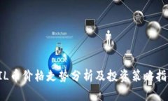 FIL币价格走势分析及投资