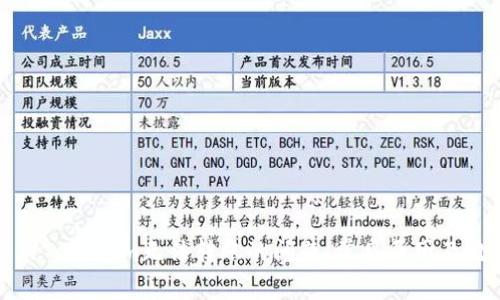 如何解决Tokenim无法转账的问题：常见原因及处理方法
