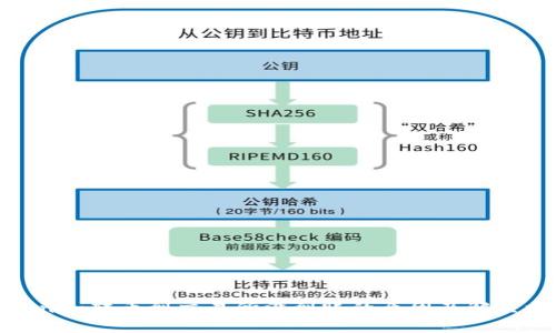 Tokenim转币到交易所没到账的原因及解决方案