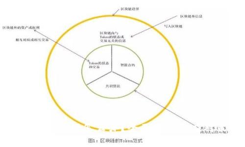 虚拟币被清理怎么办？全面解析及应对策略