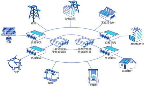 如何免费下载并使用Tokenim钱包：全面指南