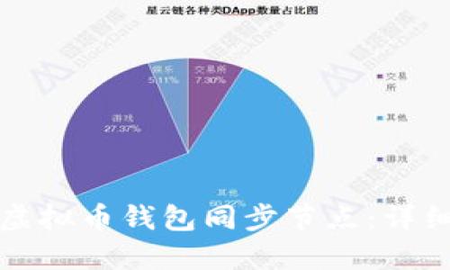 如何选择和设置虚拟币钱包同步节点：详细指南与实用技巧