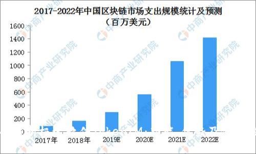 全面解析极速软件TokenIM：功能、优势及使用指南