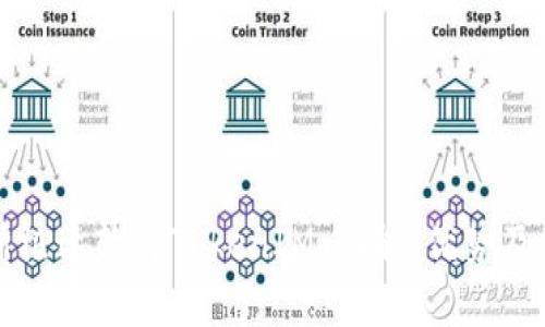 全面解析极速软件TokenIM：功能、优势及使用指南