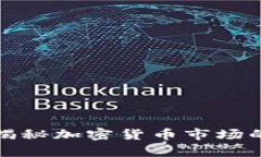 Flip虚拟币：揭秘加密货币