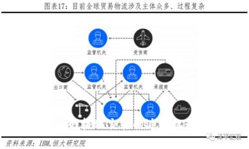 虚拟币网格化交易的返佣机制详解