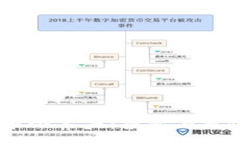 虚拟币小石头：投资与风险解析