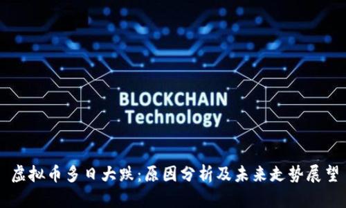 虚拟币多日大跌：原因分析及未来走势展望