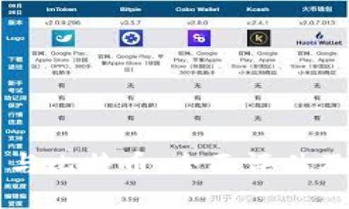 虚拟货币与比特币：全面评估及未来展望