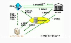 深入解析TokenIM众筹与唯链