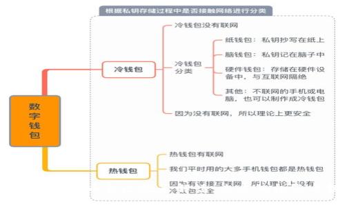 2023年虚拟币整改政策解读：未来的机遇与挑战