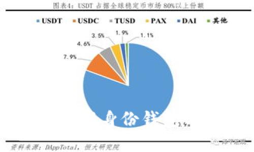 Tokenim钱包：管理身份钱包与备份钱包详解