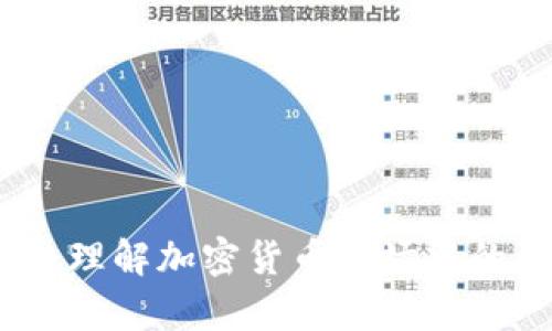 虚拟币价值分析：理解加密货币市场中的波动与投资机会