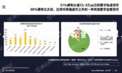    2023年虚拟币投资趋势：