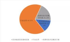 全面解析TAU虚拟币：投资